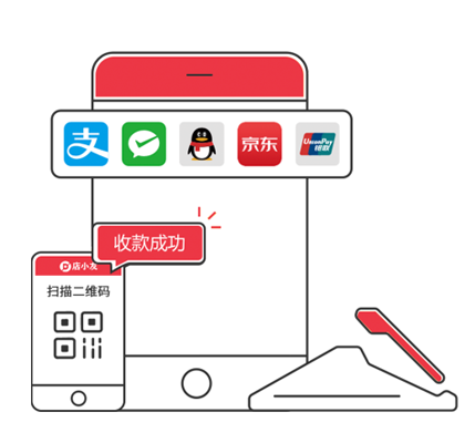 店小友的六大优势