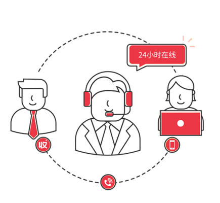 店小友刷卡费率及到账时间