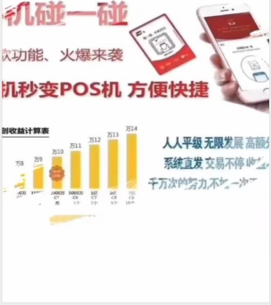 店小友代理收益保障