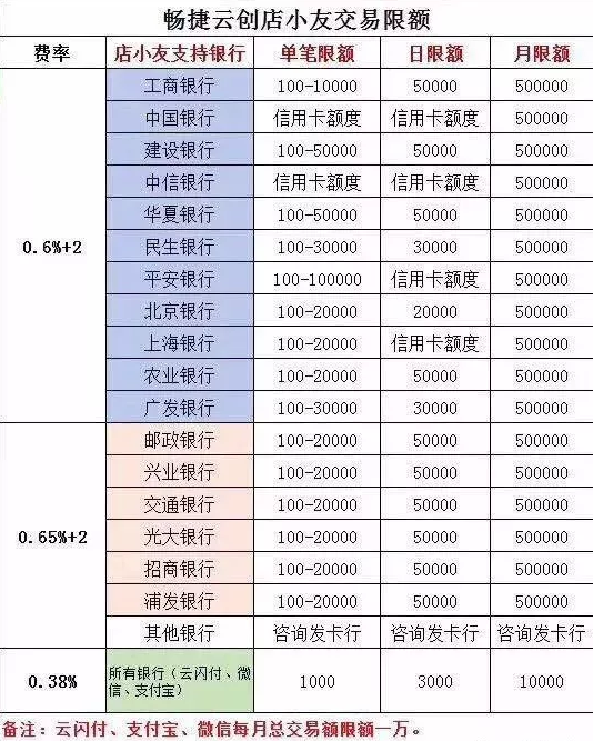 1586930077375231.png d9c478863fa64a1e1d6e7aedbc67393.png